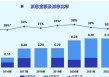 康臣药业（1681.HK）亮相“2024格隆汇中期策略会”，高分红稳增长成焦点